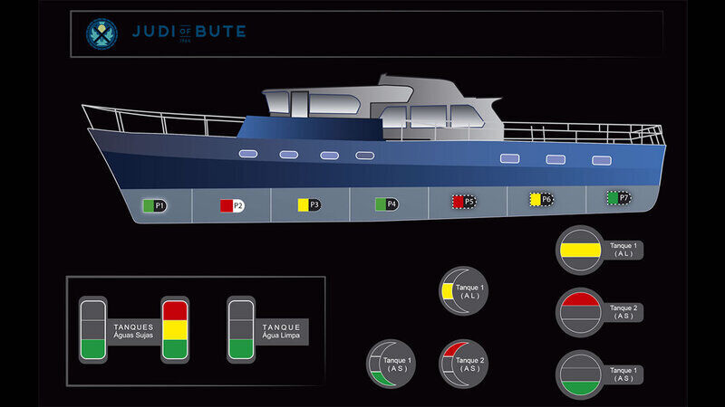 BMS Boat Management System