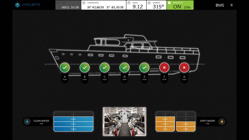 BMS Boat Management System